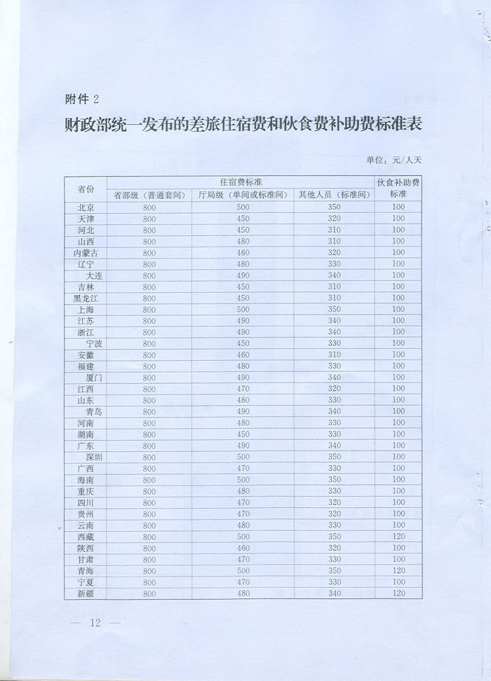 湖北省省級黨政機關差旅費管理辦法